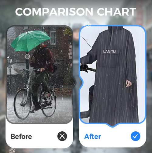 🎁Waterproof Long Raincoat with Hood for Scooter