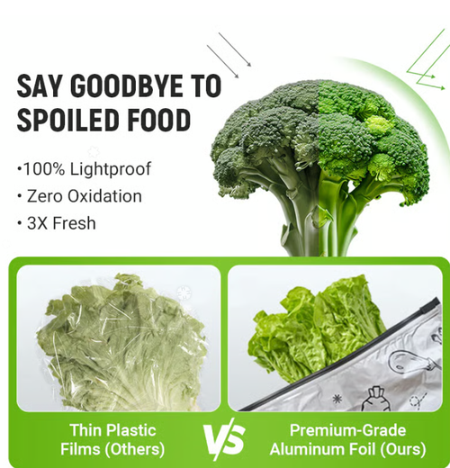 🥦Reusable Aluminum Foil Sealable Storage Bags