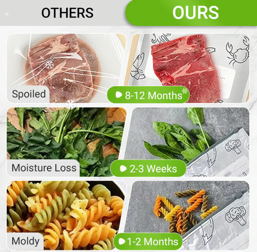 🥦Reusable Aluminum Foil Sealable Storage Bags