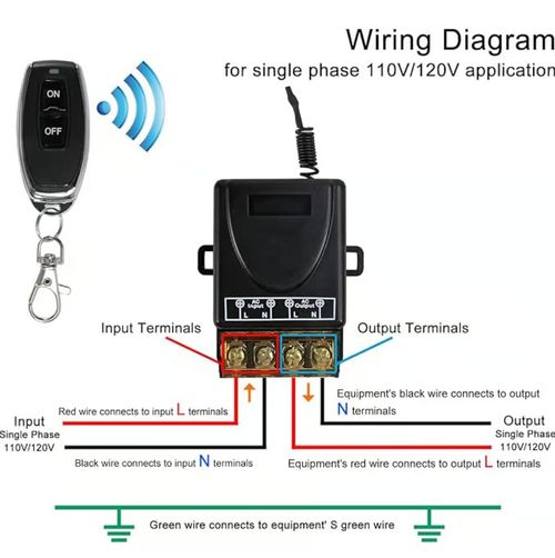 🔥 Wireless Remote Switch🔧（2 remote control）220v
