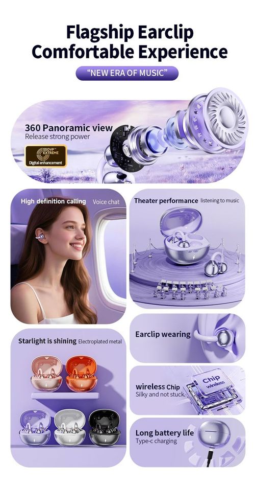 WoSD 2026 New TWS Wireless Headset Earbuds- Unrivalled True Wireless Freedom Ergonomics for Ultimate Comfort and HIFI Sound with Bass, ACC Stereo HD Calling And- Ideal for Android for iPhone, Ideal for Sports and Music Lovers!