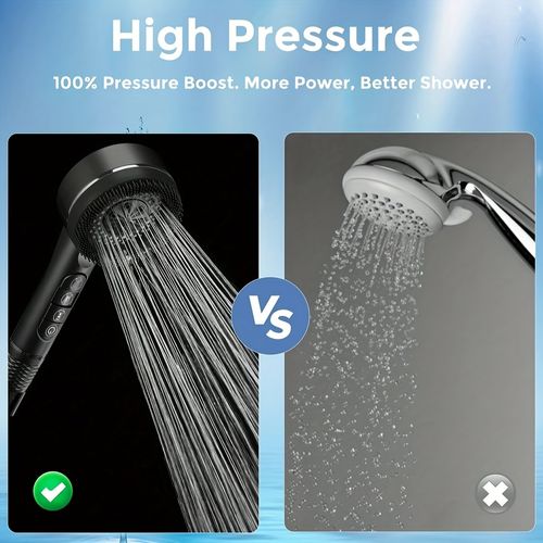 High-Performance Shower Head with Three Spray Settings, Featuring a 1.5-Meter Hose And a Sleek Matte Black PVC Design, Designed for Easy Installation Without Tools, Perfect for a Spa-Like Experience. For shower use only