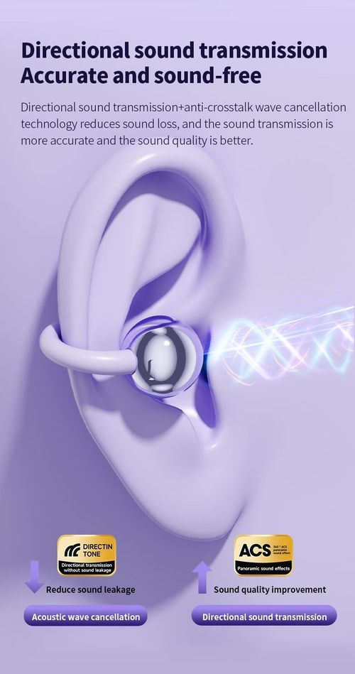 WoSD 2026 New TWS Wireless Headset Earbuds- Unrivalled True Wireless Freedom Ergonomics for Ultimate Comfort and HIFI Sound with Bass, ACC Stereo HD Calling And- Ideal for Android for iPhone, Ideal for Sports and Music Lovers!