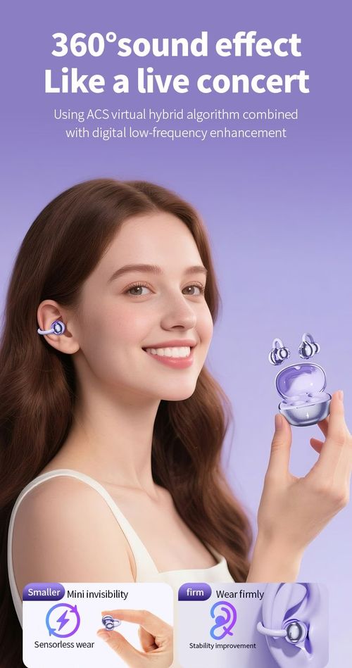 WoSD 2026 New TWS Wireless Headset Earbuds- Unrivalled True Wireless Freedom Ergonomics for Ultimate Comfort and HIFI Sound with Bass, ACC Stereo HD Calling And- Ideal for Android for iPhone, Ideal for Sports and Music Lovers!