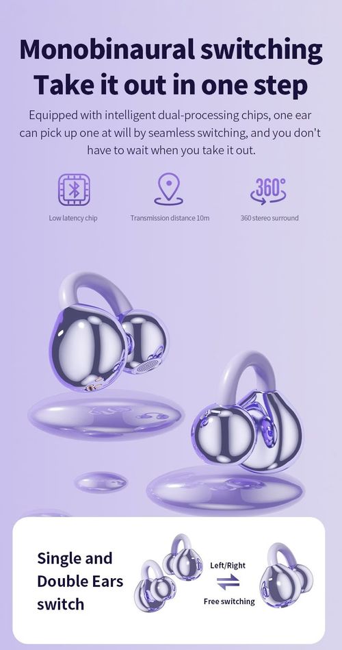 WoSD 2026 New TWS Wireless Headset Earbuds- Unrivalled True Wireless Freedom Ergonomics for Ultimate Comfort and HIFI Sound with Bass, ACC Stereo HD Calling And- Ideal for Android for iPhone, Ideal for Sports and Music Lovers!