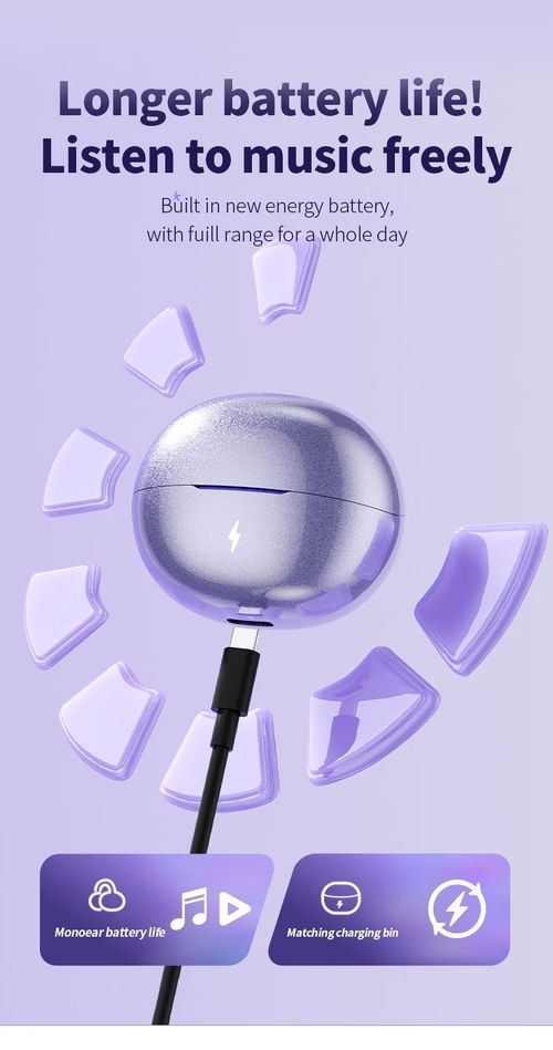 WoSD 2026 New TWS Wireless Headset Earbuds- Unrivalled True Wireless Freedom Ergonomics for Ultimate Comfort and HIFI Sound with Bass, ACC Stereo HD Calling And- Ideal for Android for iPhone, Ideal for Sports and Music Lovers!