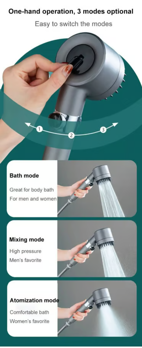 German multifunctional massage shower 11 Reviews