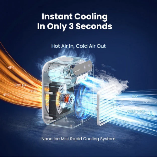 🎉2025 New Products Hot Sale✨Mini Portable Air Conditioner Cooler Humidifier