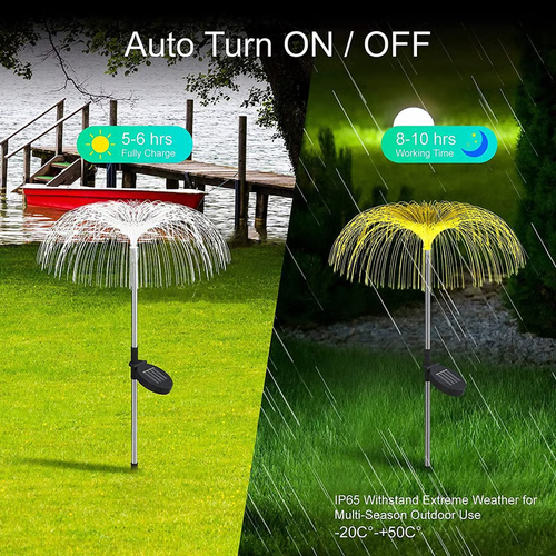 （Buy 1, Get 2  ）Solar  Upgrade Version Fireworks Lamp