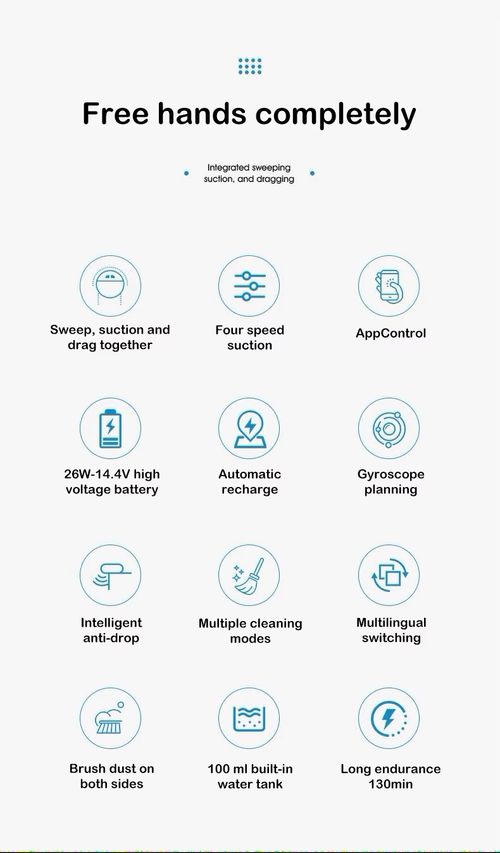APP Mapping Function Automatic Planned Cleaning Floor Carpet 3 in 1 Wet and Mop Sweeper Robot Vacuum Cleaner