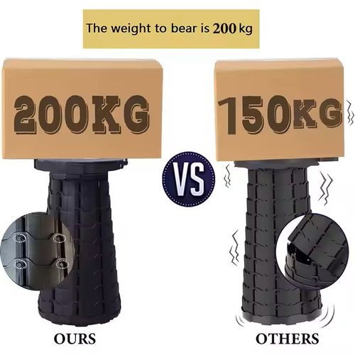Portable Outdoor Adjustable Telescopic Stool Trendy Collapsible Fishing & Camping Stool Lightweight Travel-Ready Design with Height-Adjustable Function