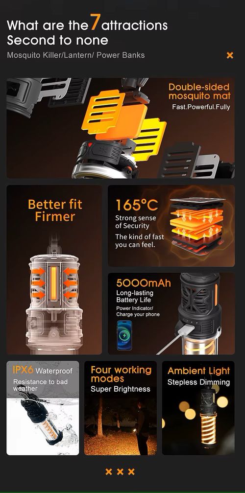 Multi-functional Camping Outdoor LED Light with Power Bank,Tent Mosquito Repellent Lamp