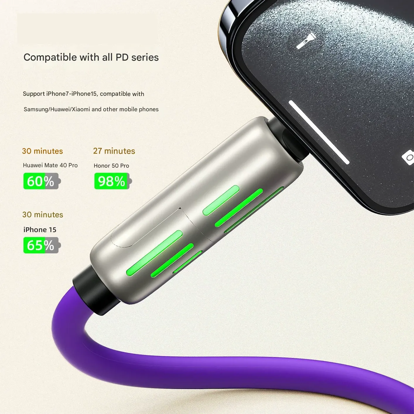 Multifunctional 4-in-1 fast charging PD cable USB mobile phone data cable Type-C charging cable liquid silicone super fast charging