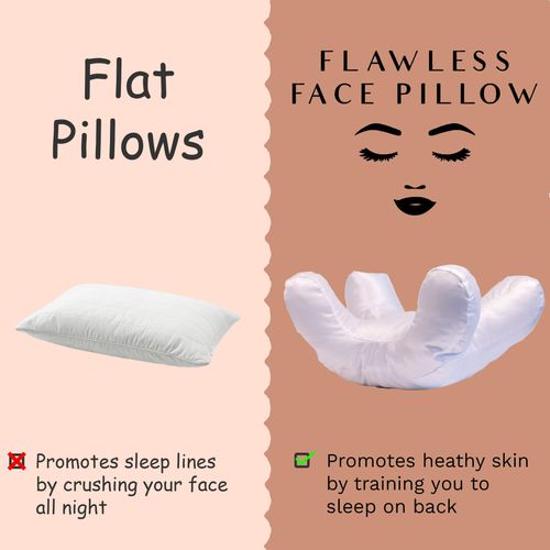Cotton-filled pillow for deep sleep, anti-stiffening, ultra-soft, cushioning, beauty sleep, anti-wrinkle, cervical pillow