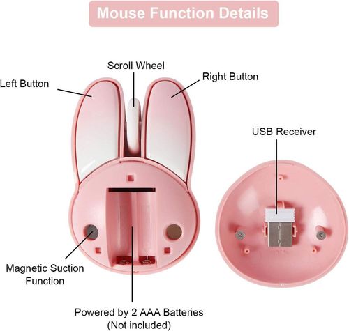 2.4G Wireless Mouse for Laptops, Desktops, Offices, Homes, Rabbit Shaped Silent Mouse for Gaming