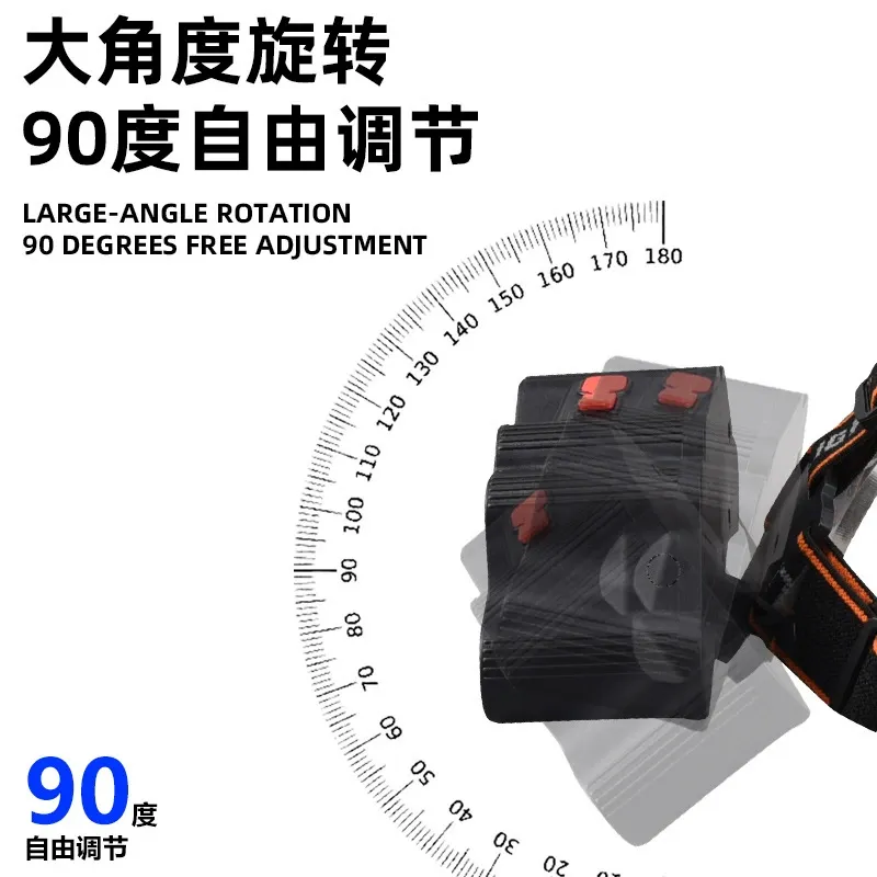 High-intensity LED headlamp with long battery life, rotating zoom, outdoor fishing light, emergency multi-functional fishing light