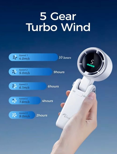 Foldable Turbo Handheld Fan | 3-Speed Powerful Wind + USB Fast Charging | Hands-Free Neckband Design | 72-Hour Long Battery Life
