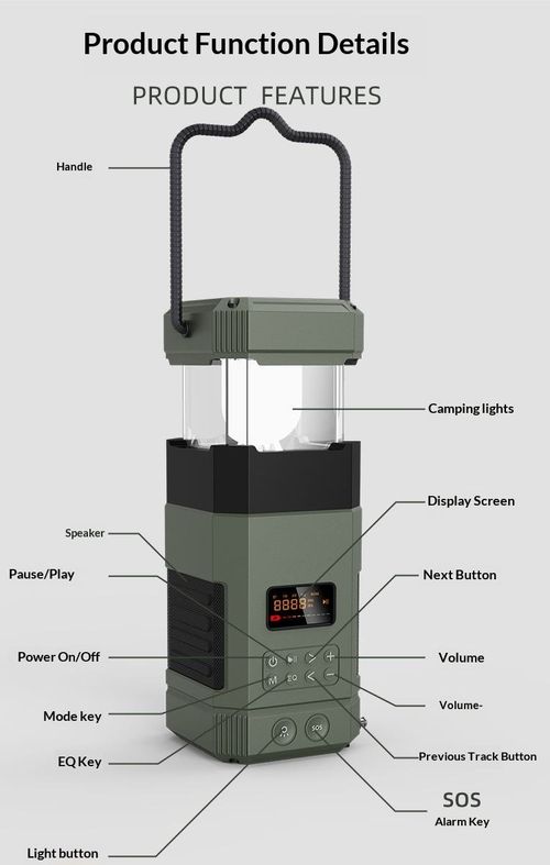 5000mAh Solar Bluetooth Tent Light, Flashlight, and SOS Alarm — IPX6 Waterproof, Portable Outdoor Emergency Power Supply & Radio