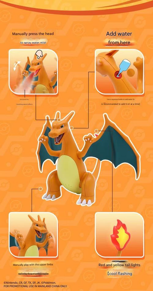 Best Seller! Cool toys Electric Dinosaur Toy with Realistic Mist Spray, Gift for Boys Girls Kids Birthday Children's Day