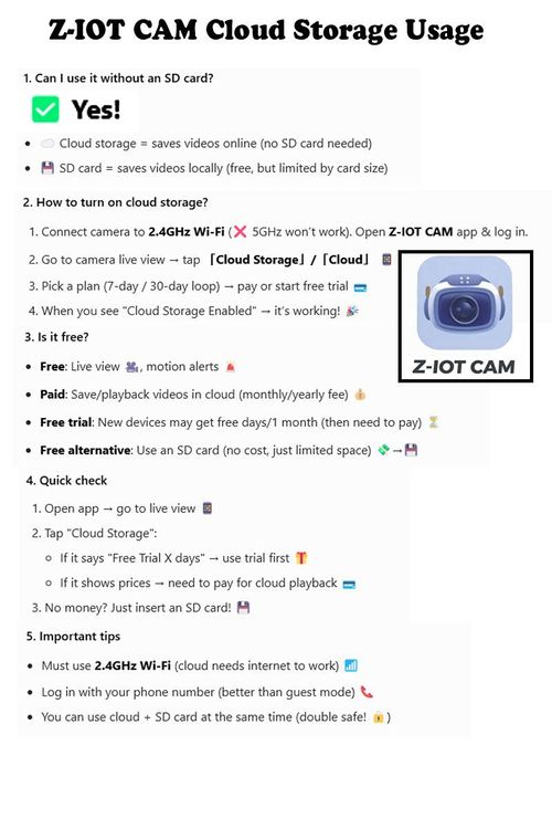 Pet & Baby Monitor Bulb Came