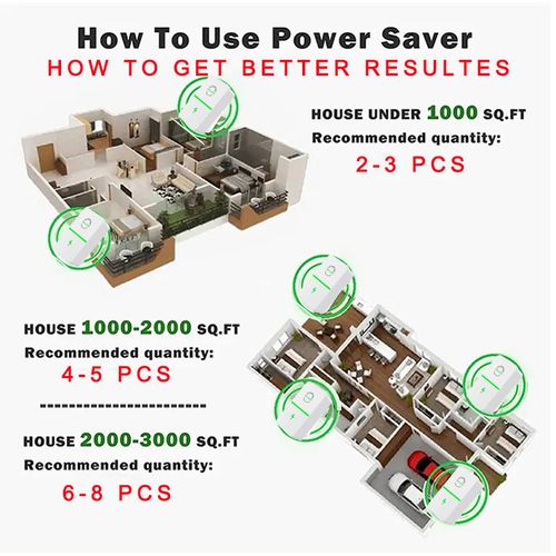 Home Energy Saver Electric Meter Saver(EU Plug)