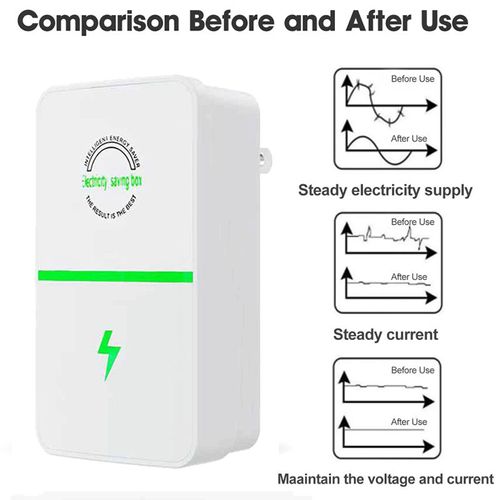 Home Energy Saver Electric Meter Saver(EU Plug)