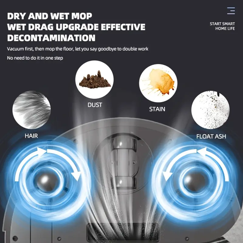 3-in-1 Multi-Functional Robot Vacuum for Floor, Pet Hair & Dust Cleaning