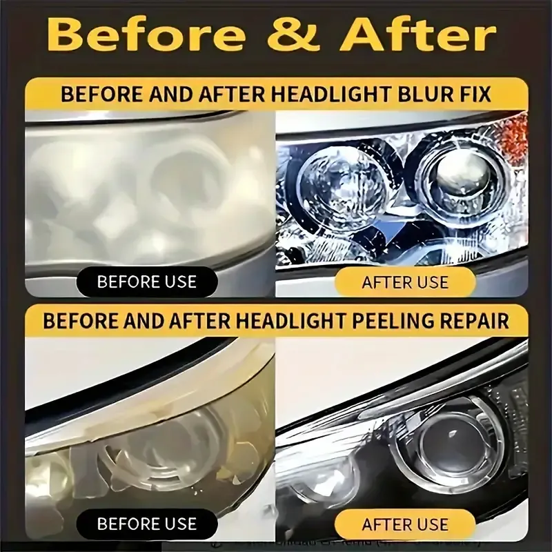 Shanhome Headlight Restoration Kit for Cars , Scratch & Oxidation Remover, Prevents Yellowing, Enhances Clarity and Brightness, 3.38oz