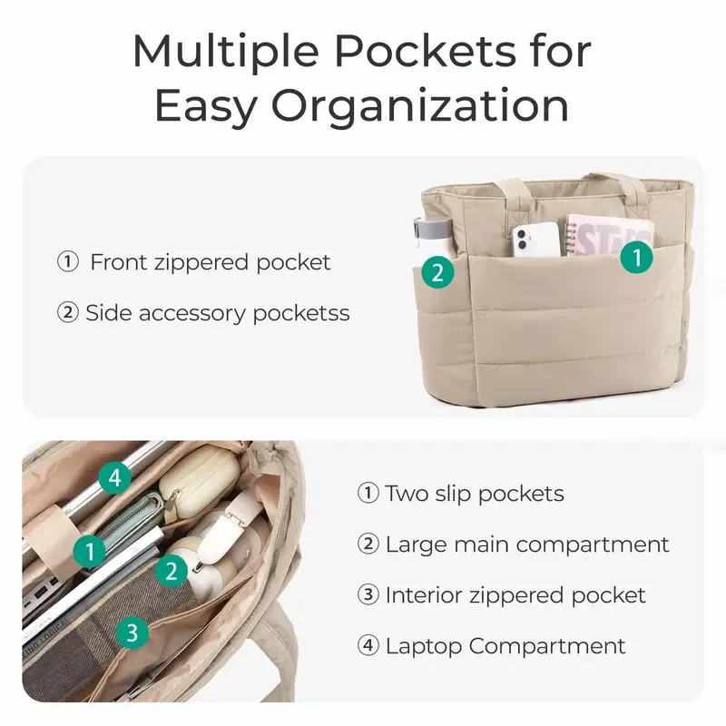 Puffy Bubble Tote Bag 3 Sizes for Women Quilted Laptop Shoulder Handbag, Lightweight Work Tote with Multiple Compartments for Travel & Work Organize Zipper Closure Durable Tote bag