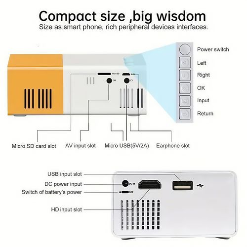 LED Projector