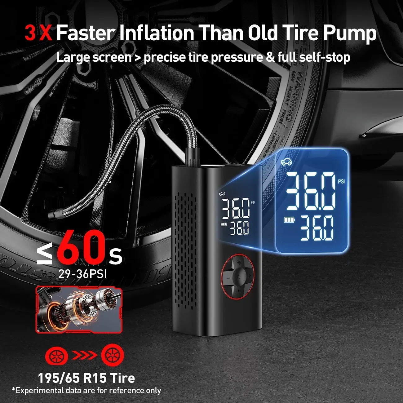 Tire Inflator Portable Air Compressor, Cordless Air Pump for Car Tires, Motorcycle Ball Bike Tire Pump, Car Accessories (150PSI), Fathers Day Gift