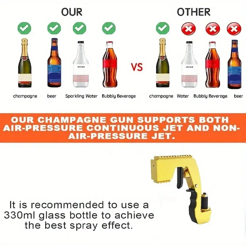 Champagne GunChampagne Gun for Parties Lightweight Plastic Sprayer with Adjustable rubber plugPortable Safe Beer Shooter for Birthdays WeddingsEasy Clean Reusable Golden