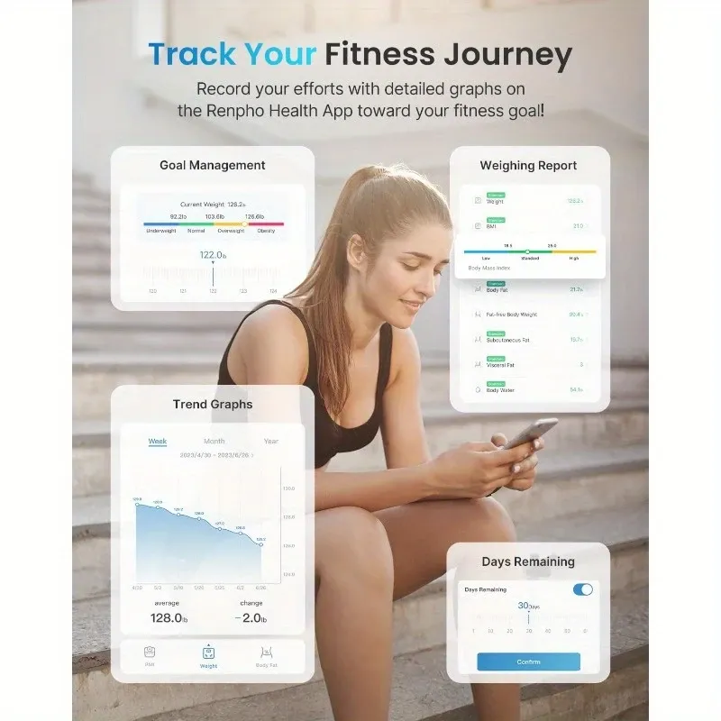 Scale for Body Weight Digital Weighing Elis Scales with Body Fat FSA HSA Eligible Smart Wireless Body Fat Measurement Device Body Composition Monitor with Smart App 396lbs