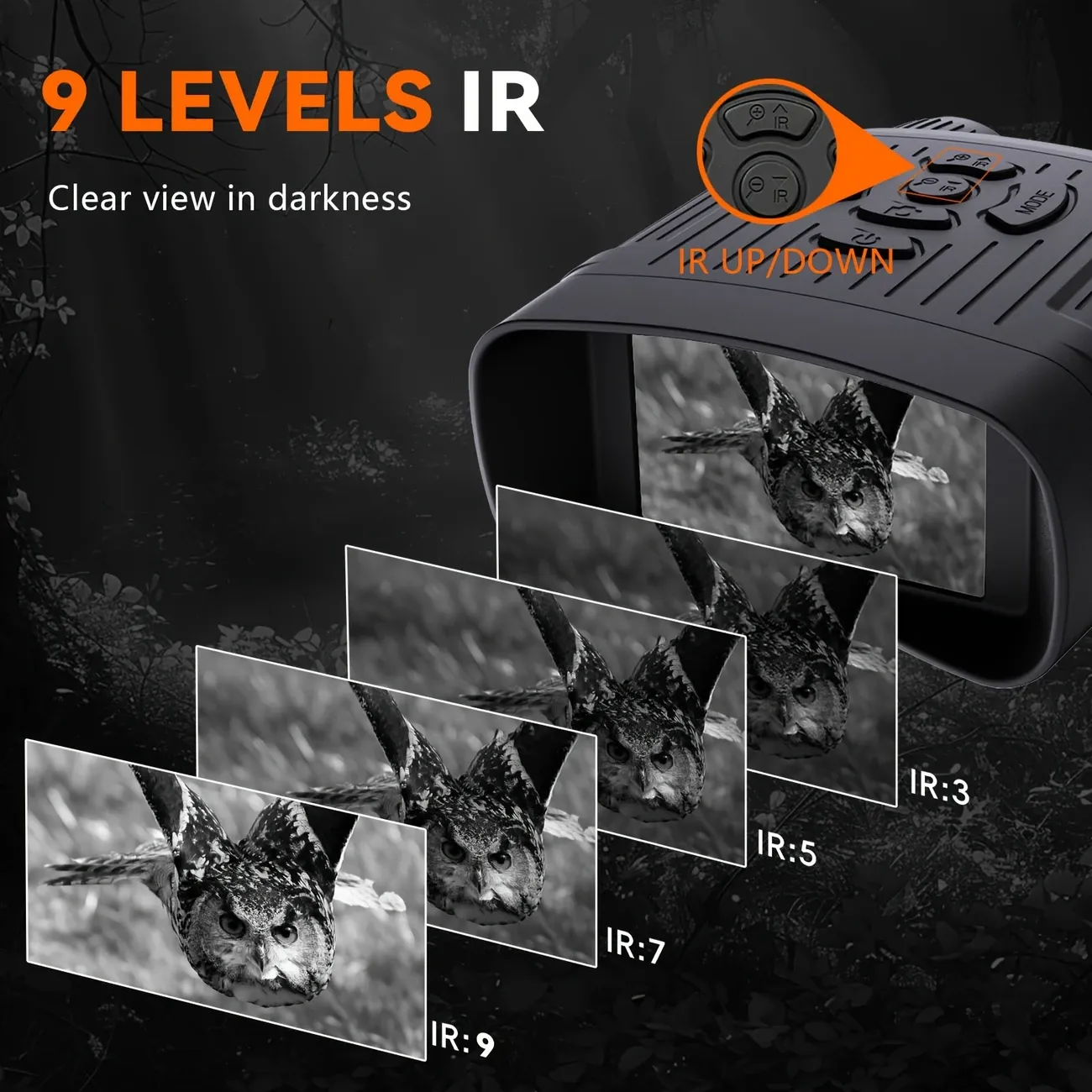 2.7K High-Resolution Night Vision Goggles - 3.0-inch Large Screen, 5X Digital Zoom, Infrared Night Vision, 32G Memory Card for Saving Photos and Videos - Ideal for Camping, Hunting, Safety, and Surveillance