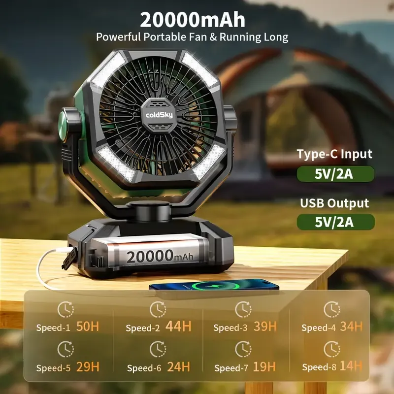 20000mAh Camping Fan with Dual Motor, Battery Powered Fan with 4 LED Lanterns, 8 Speed Desk Fan with Remote Control, Portable Outdoor Fan with Hook for Tent, Power Outage, Construction Site