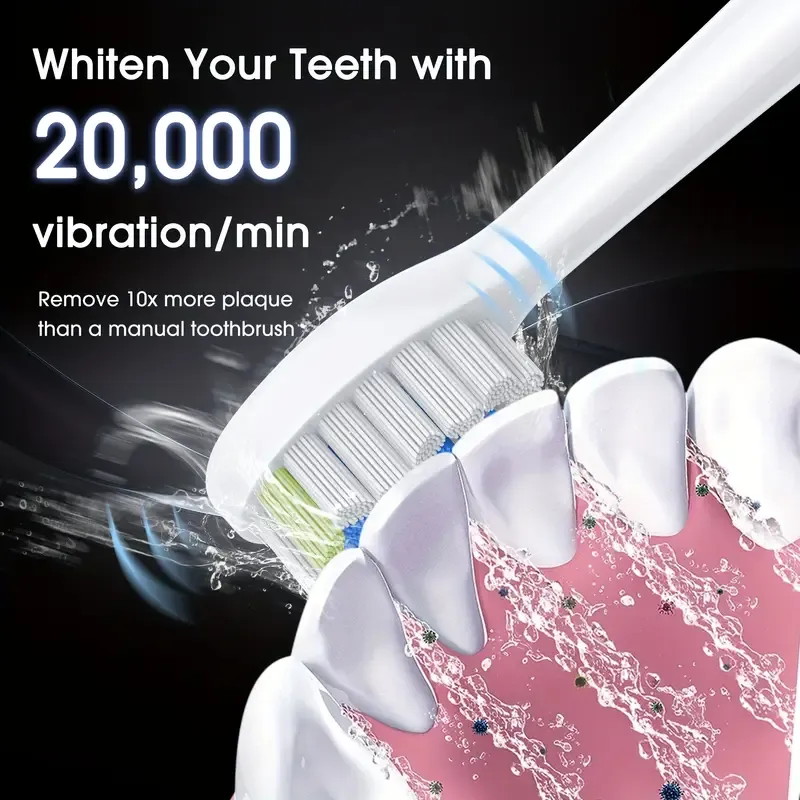New Electric Toothbrush for Adults with 6 Modes Smart Timer, Rechargeable USB Electric Toothbrush with Replacement Brush Heads, Great Gift