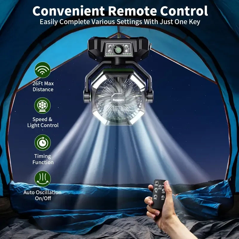 20000mAh Camping Fan with Dual Motor, Battery Powered Fan with 4 LED Lanterns, 8 Speed Desk Fan with Remote Control, Portable Outdoor Fan with Hook for Tent, Power Outage, Construction Site