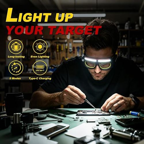 Rechargeable LED Eyeglass Headlamp