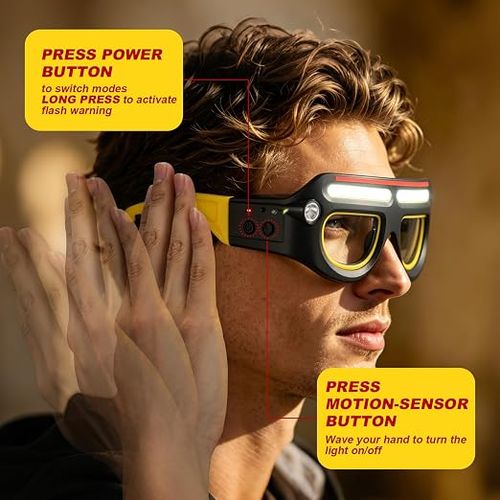 Rechargeable LED Eyeglass Headlamp