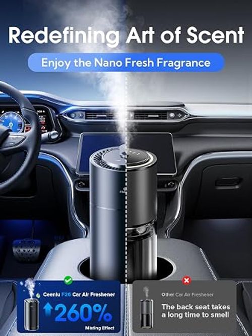 🚗Smart Car Air Freshener with Light and Spray Mode🔥