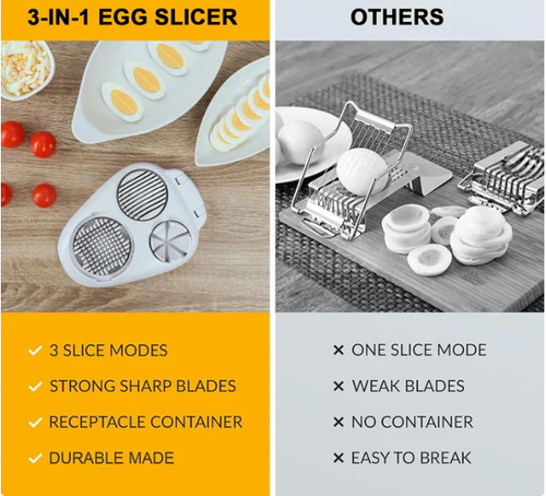 Multi-function three-in-one egg cutter