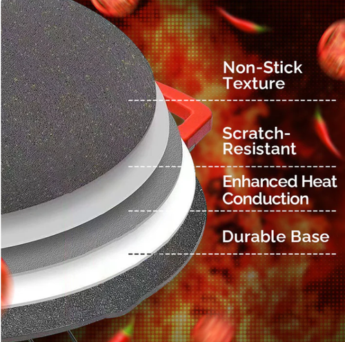 Electric Non-Stick Smokeless Griddle