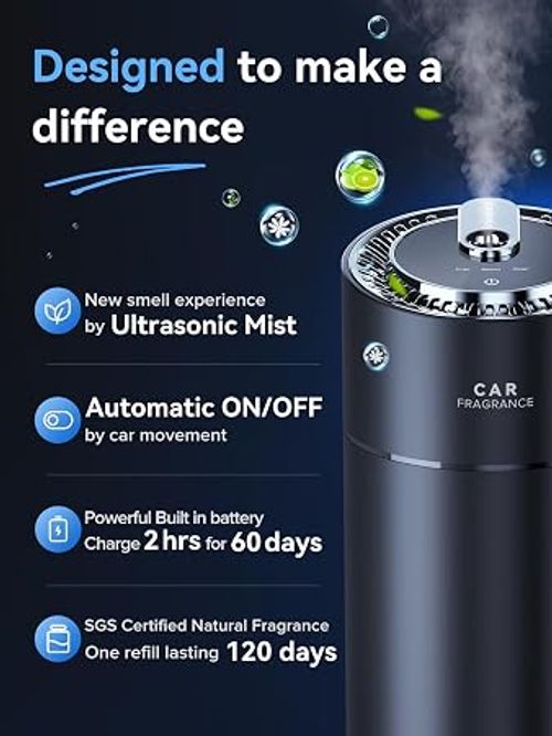 🚗Smart Car Air Freshener with Light and Spray Mode🔥