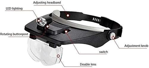 LED head-mounted magnifier