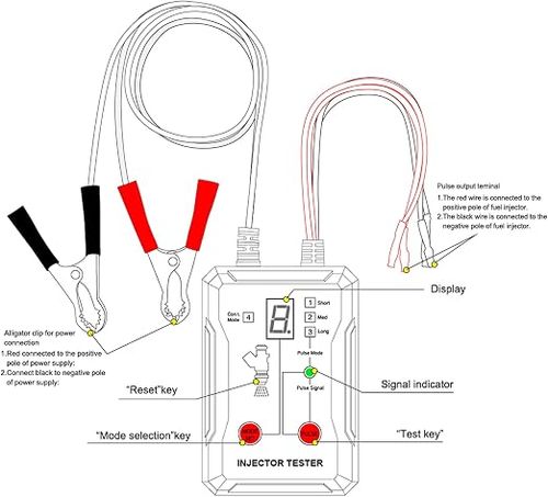 Universal Fuel Injector Tester