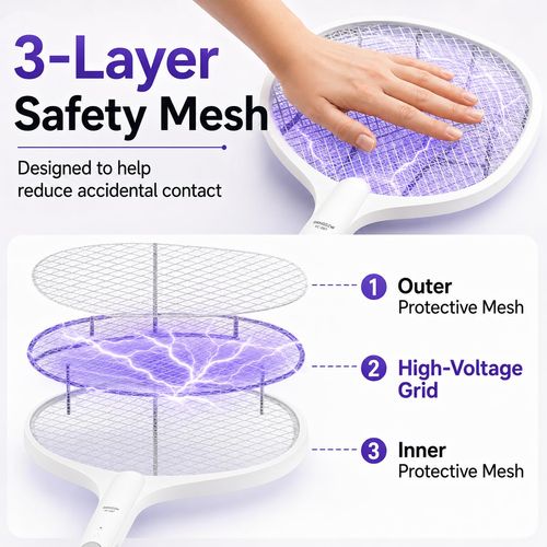 Buy 1 Get 2 rechargeable electric fly swatter equipped with UV light trap and charging base. It can eliminate mosquitoes, flies, bees and moths efficiently, perfect for indoor household use, free shipping and cash on delivery.