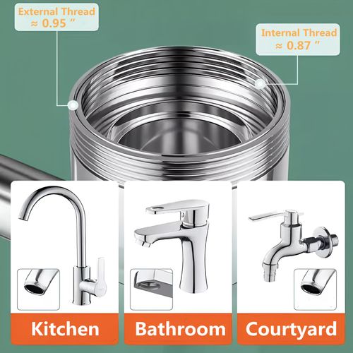 5D U-Shaped Rotating Faucet Extender, Universal Sink Aerator with Multi-Angle Mechanical Arm for Kitchen and Bathroom Washing, Anti-Splash Metal Faucet Nozzle, Free Shipping COD and Pay on Delivery