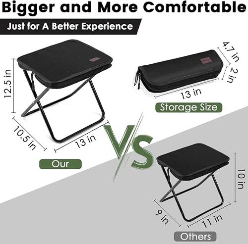 Aluminum alloy mini portable folding stool
