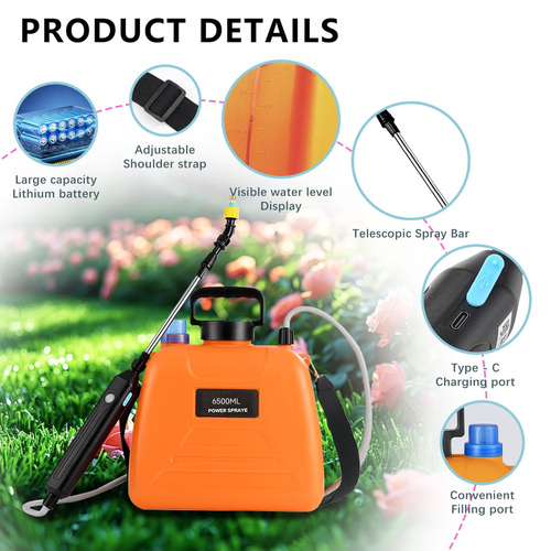 High-Efficiency Portable Electric Sprayer
