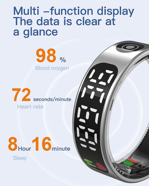 Touch Display Smart Ring, Heart Rate Pedometer Sleep Tracker Ring, Remote Control Smart Wearable Ring for Daily Fitness, Step Counting, Sleep Monitoring, Mobile Phone Control, COD Free Shipping, Pay on Delivery